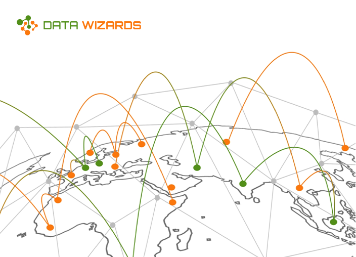 strona internetowa dla data wizards