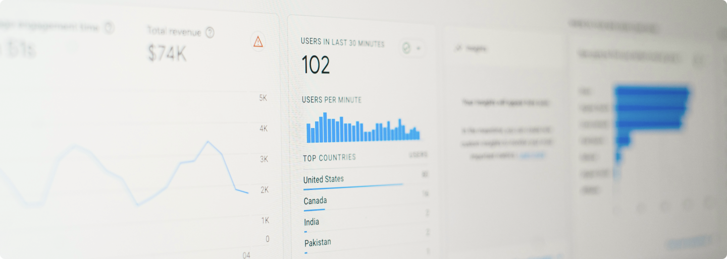 kiedy wybrac seo a kiedy google ads
