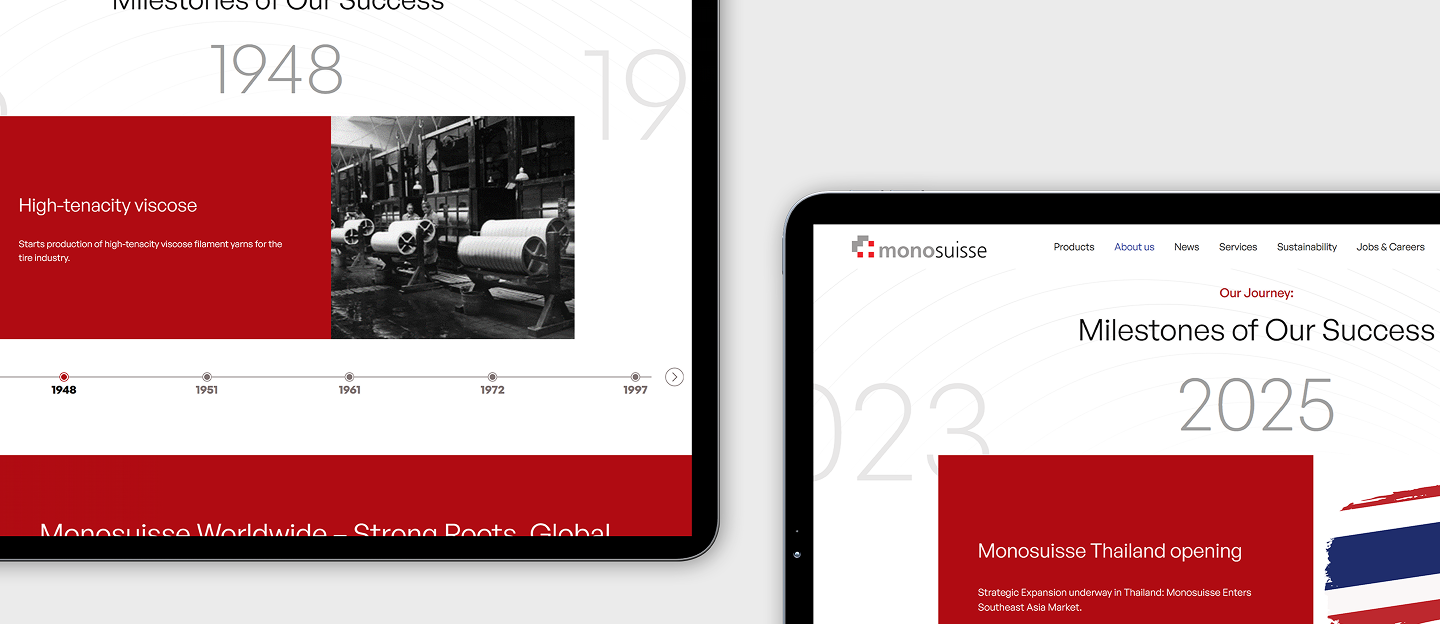 monosuisse strona internetowa z historia firmy