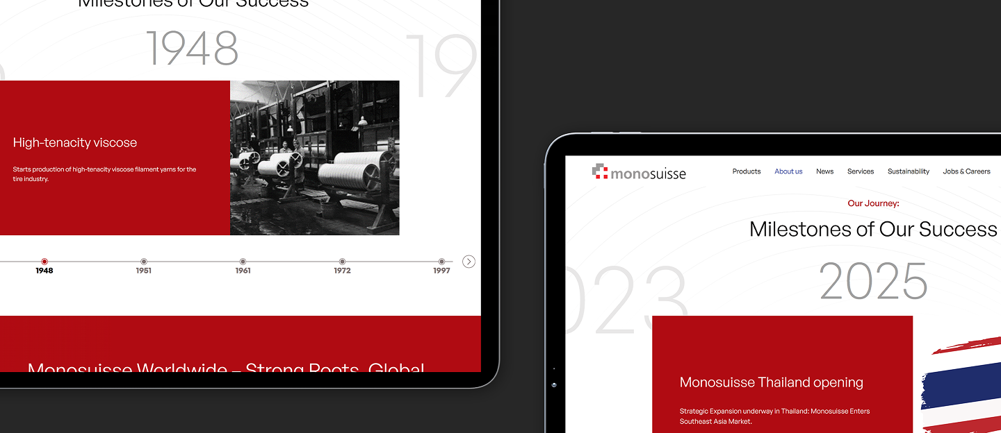 monosuisse strona www z historia firmy