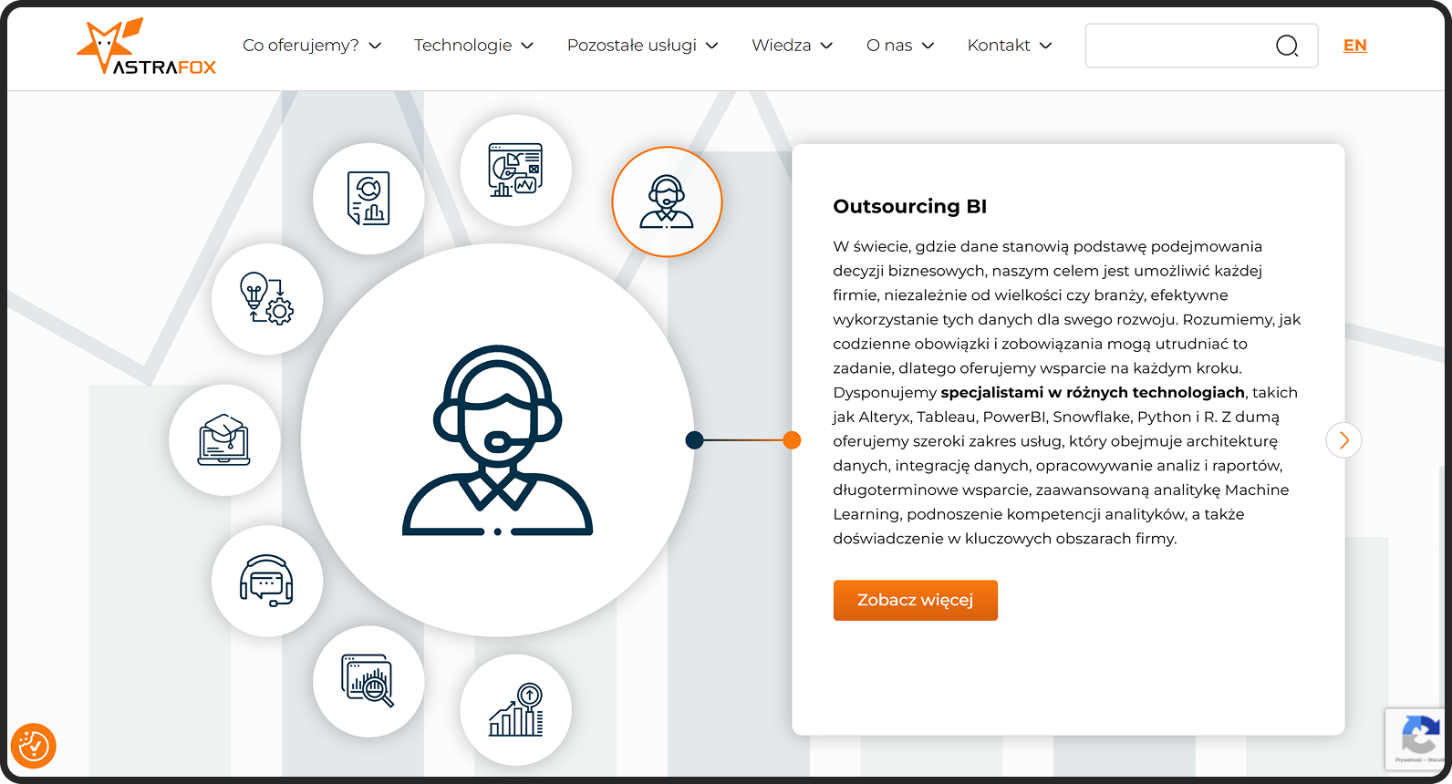 astrafox dedykowana strona internetowa